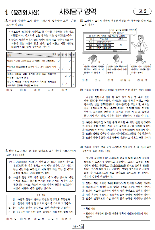 2022-6월-고2-모의고사-윤리와 사상-기출문제-다운