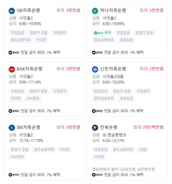 사잇돌 대출 은행 바로가기