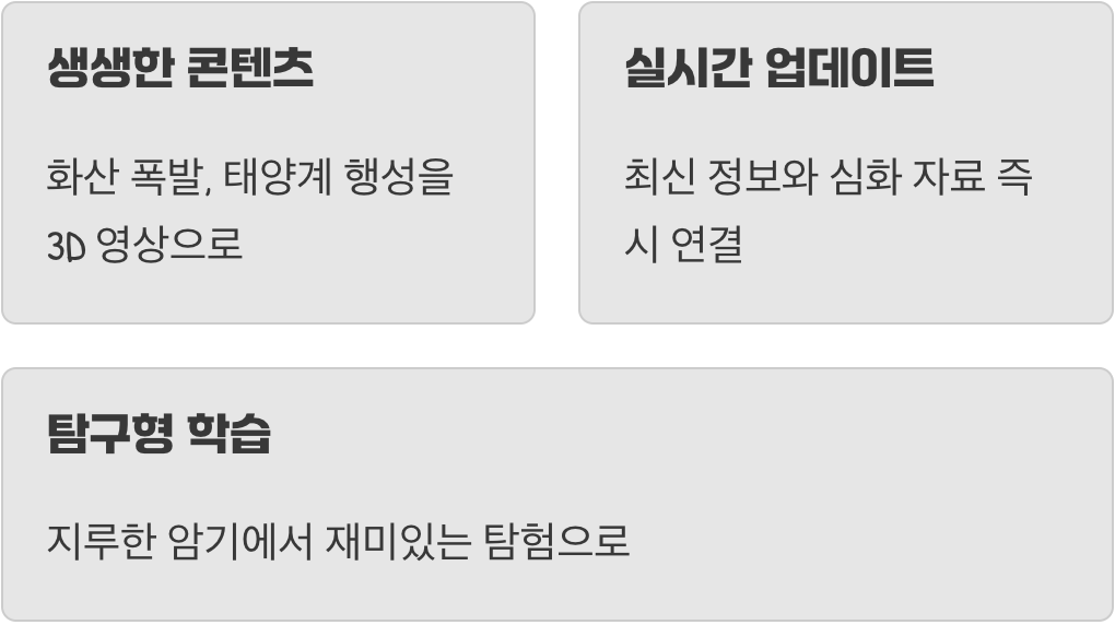 살아 숨 쉬는 교과서의 탄생