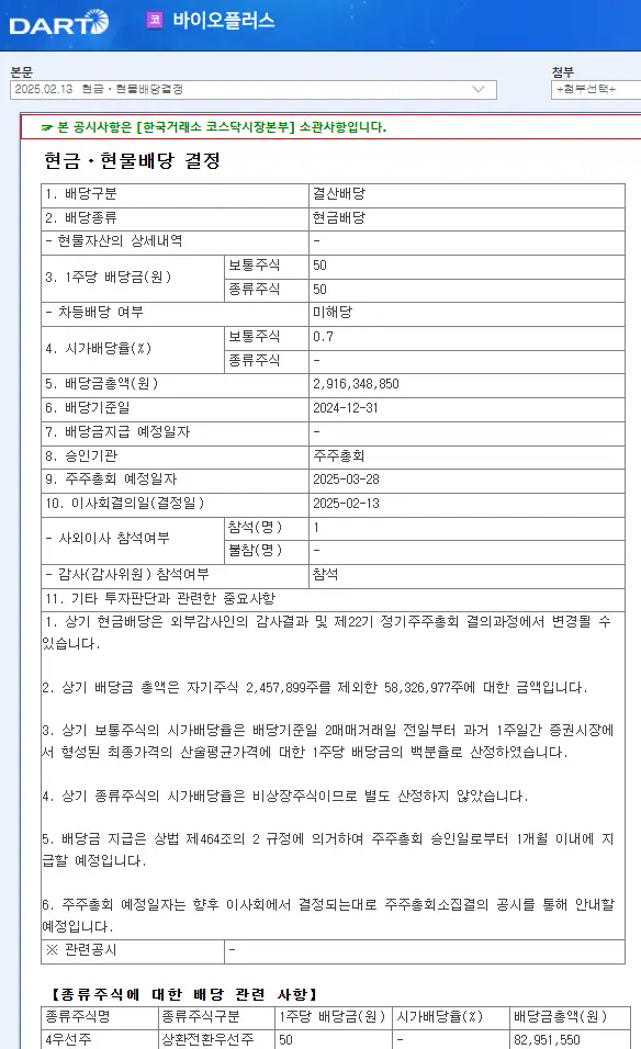 바이오플러스(099430) 2025년 배당락일