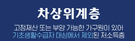 차상위계층 혜택과 확인 방법, 조건 확인하기