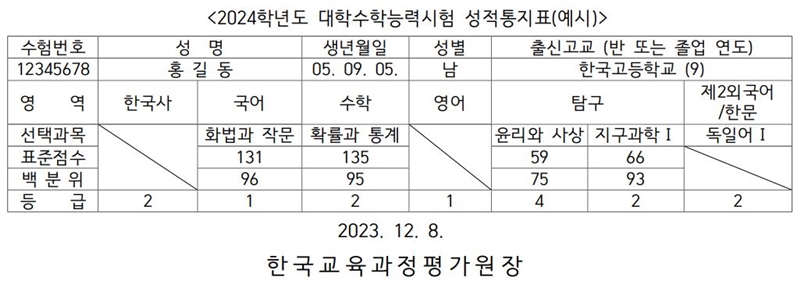 2024 수능 날짜
