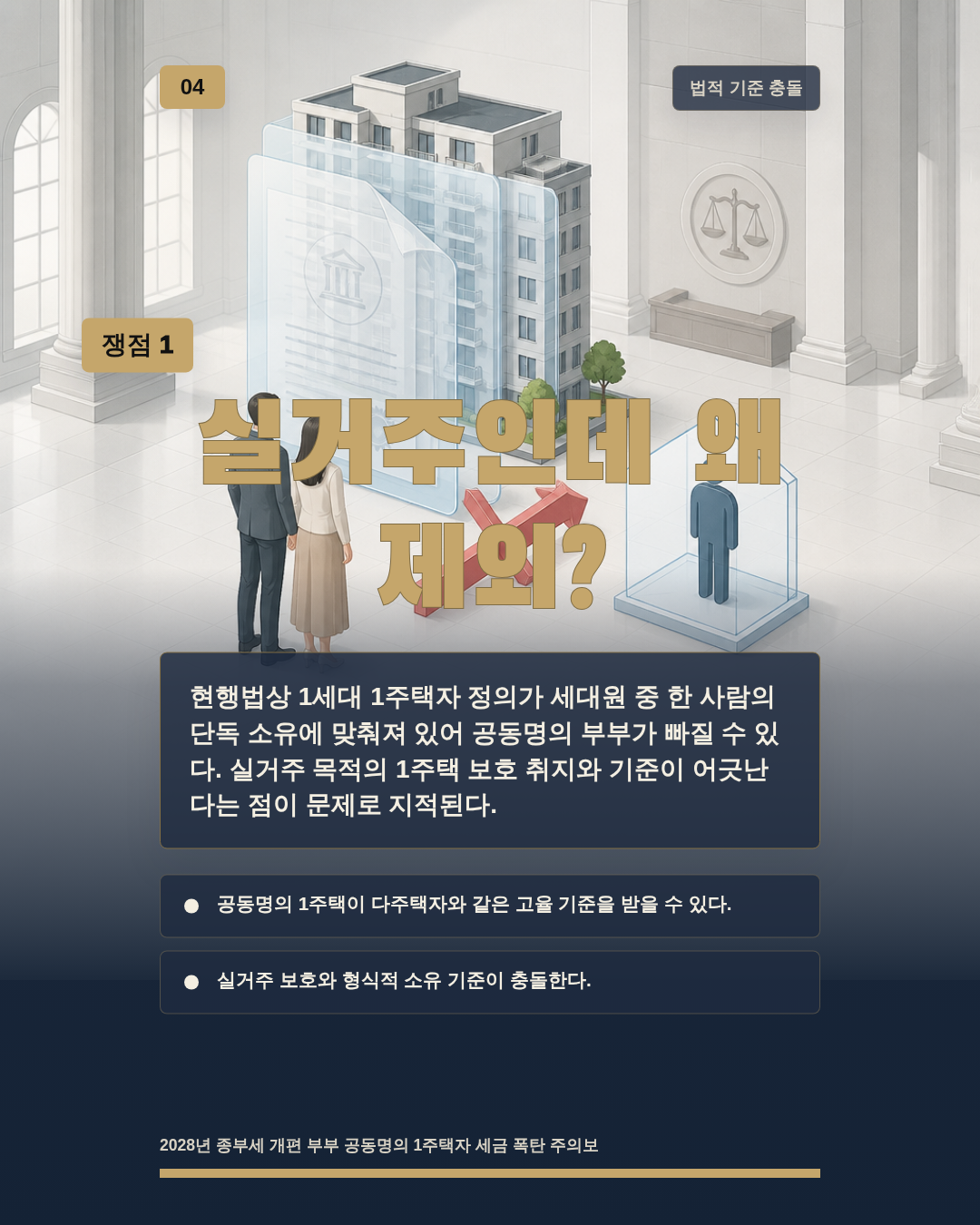 실거주인데 왜 제외?