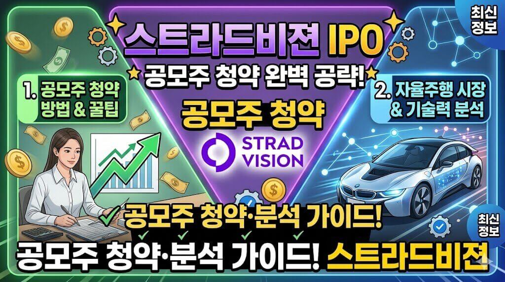 스트라드비젼 로고, 공모주 청약 이미지, 자율주행 차량 이미지