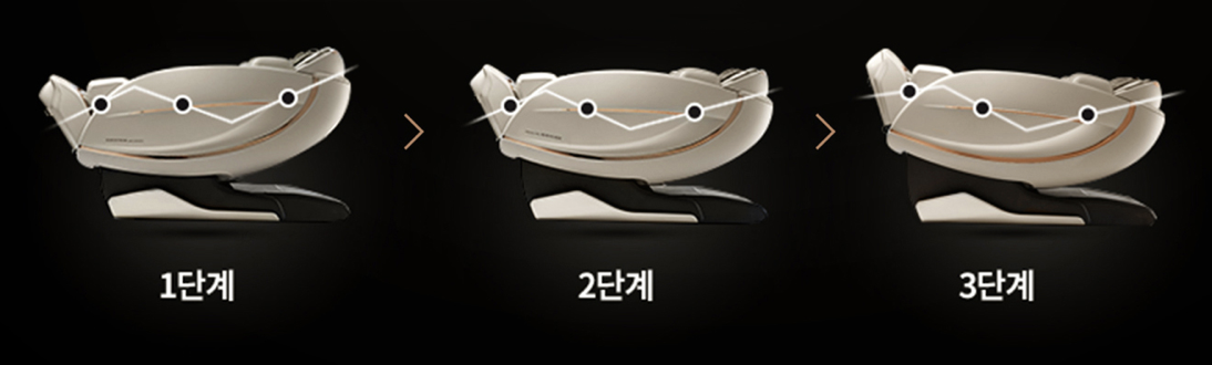 카이 GTS9의 3단계 무중력 기능