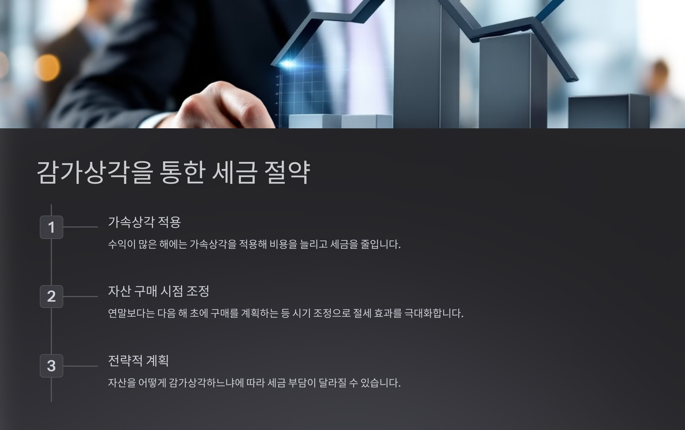 감가상각을 통한 세금 절약