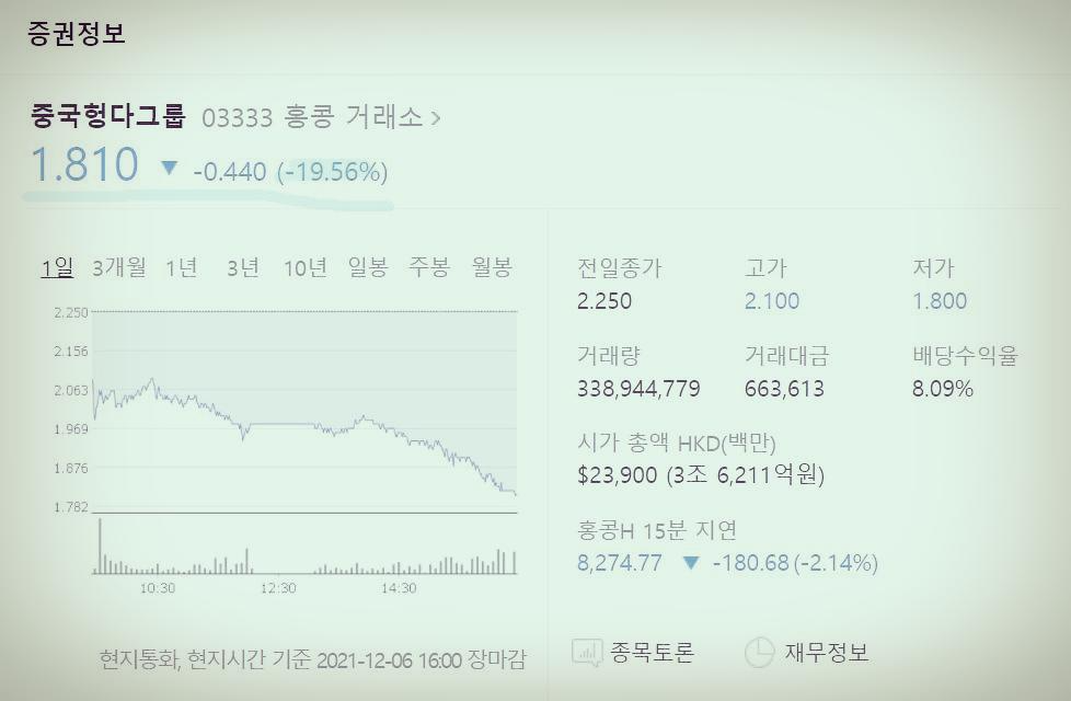 헝다