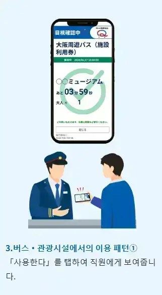 오사카 주유패스 교통수단 이용 방법