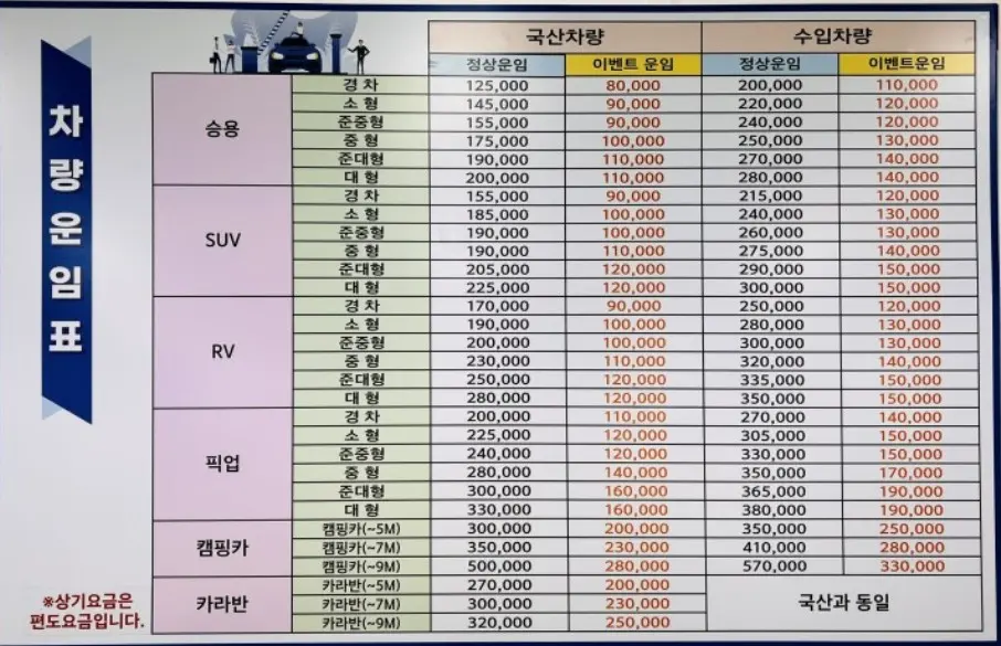 차량운임표