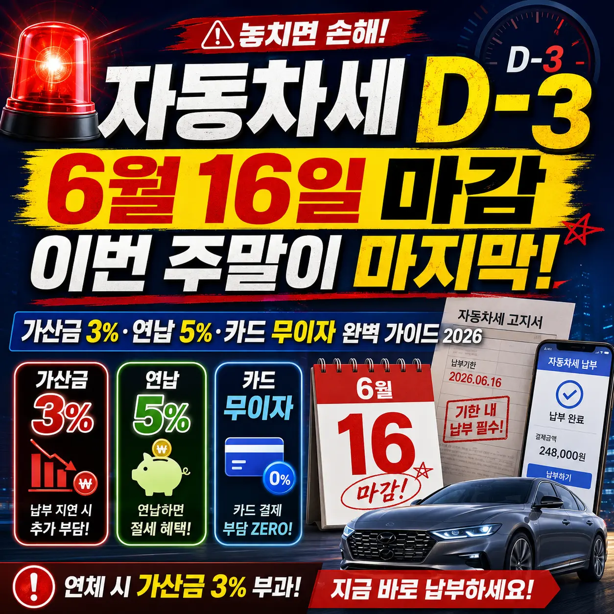 자동차세 D-3 &mdash; 6월 16일 마감 이번 주말이 마지막! 가산금 3%&middot;연납 5%&middot;카드 무이자 완벽 가이드 2026