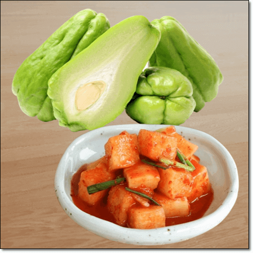 치요테 먹는 법, 차요테 깍두기