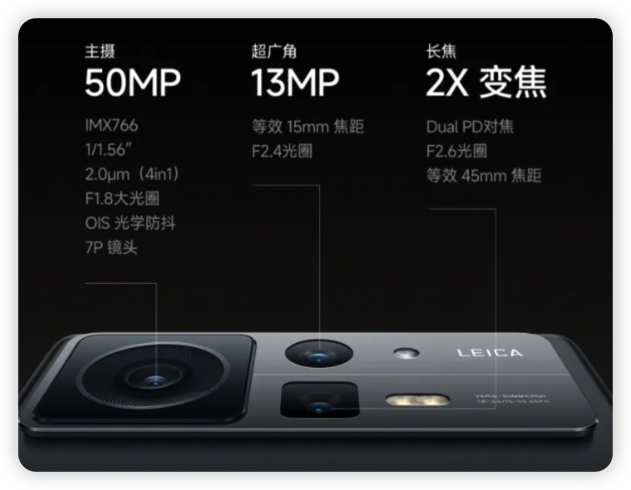 샤오미-믹스-폴드2-카메라-스펙