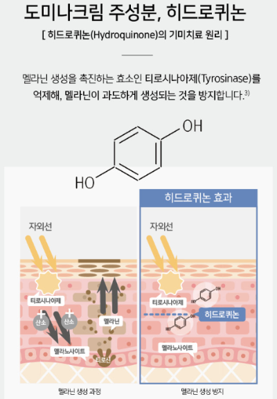 태극제약 도미나크림 히드로퀴논