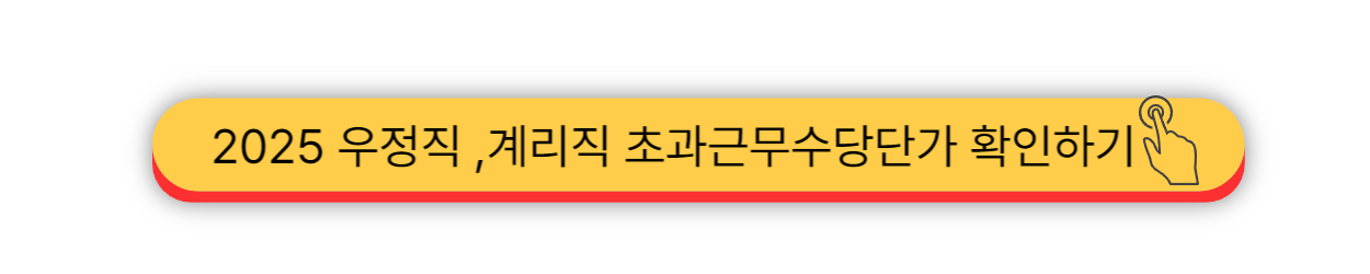 2025 - 우체국 집배원