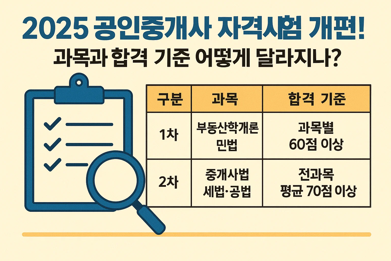공인중개사 개편 표어