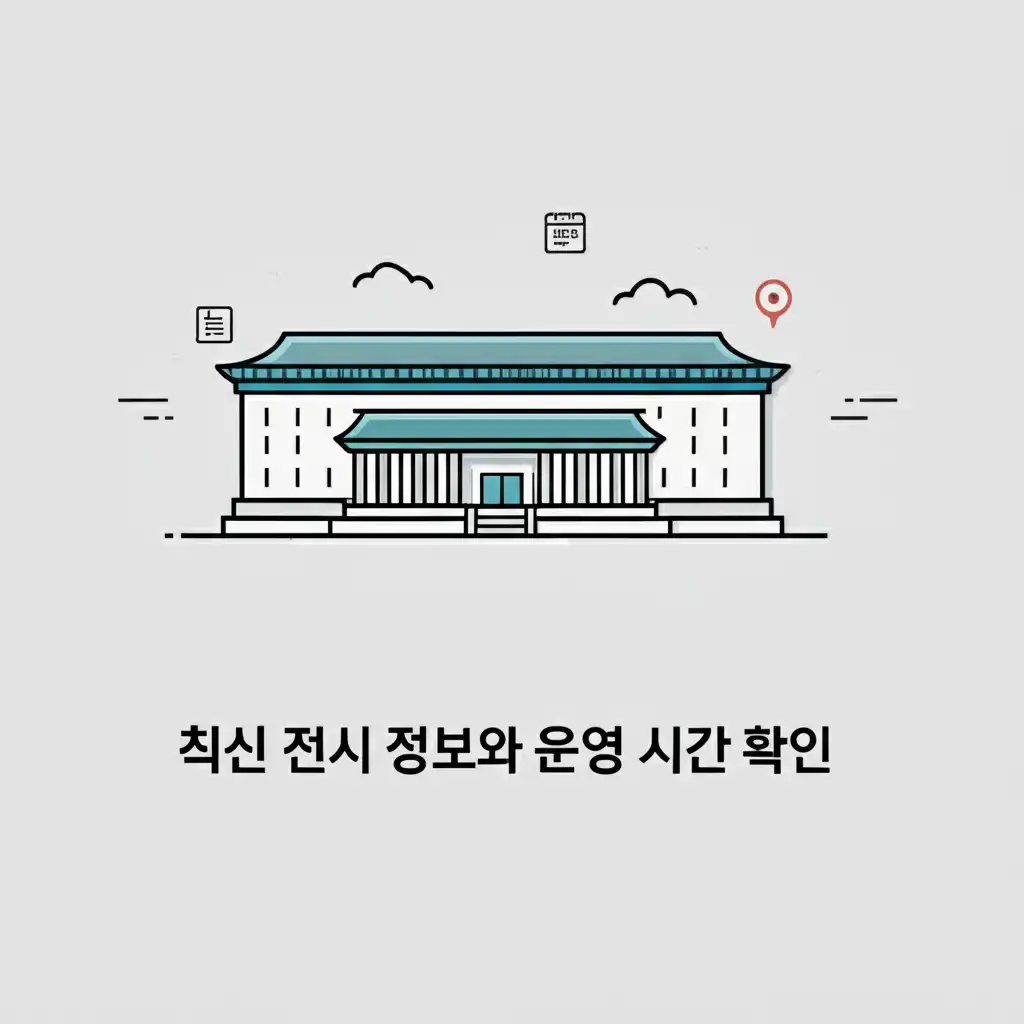 국립중앙박물관 특별전시 포스터와 관람객들