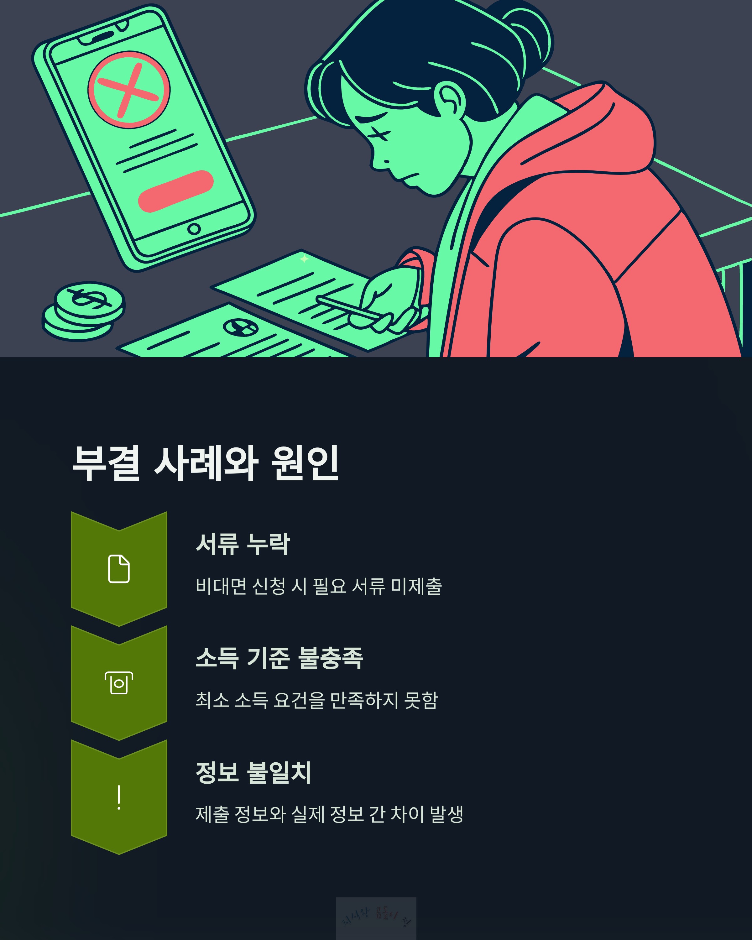부결 사례와 원인