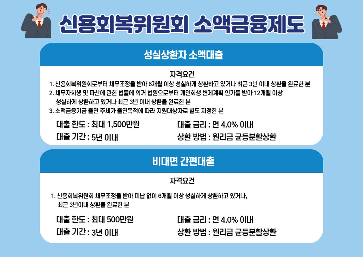 신용회복위원회-소액-대환대출