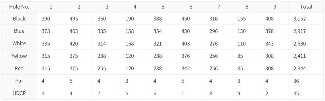 퍼블릭 순창 코스