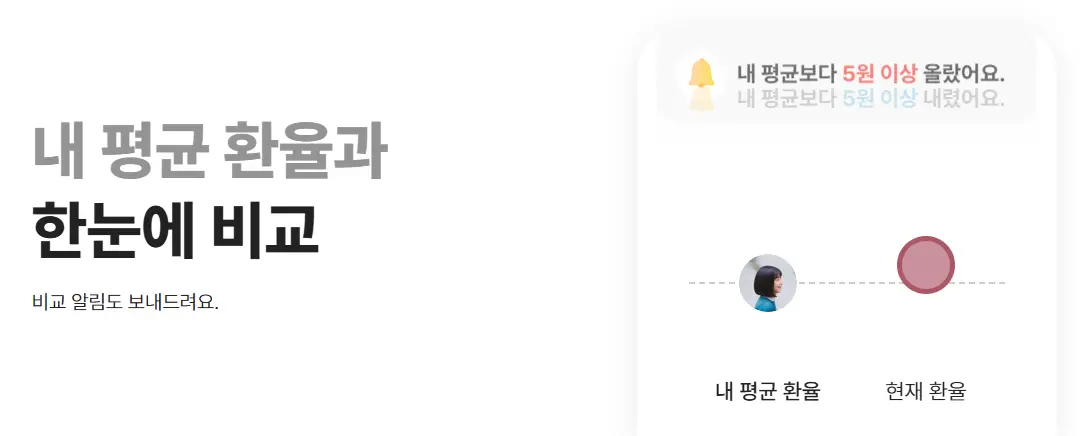 카카오뱅크-달러박스-환전-수수료-한도
