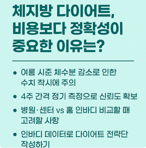 체지방 다이어트의 정확한 인바디 분석을 위한 요약 정보 카드 이미지