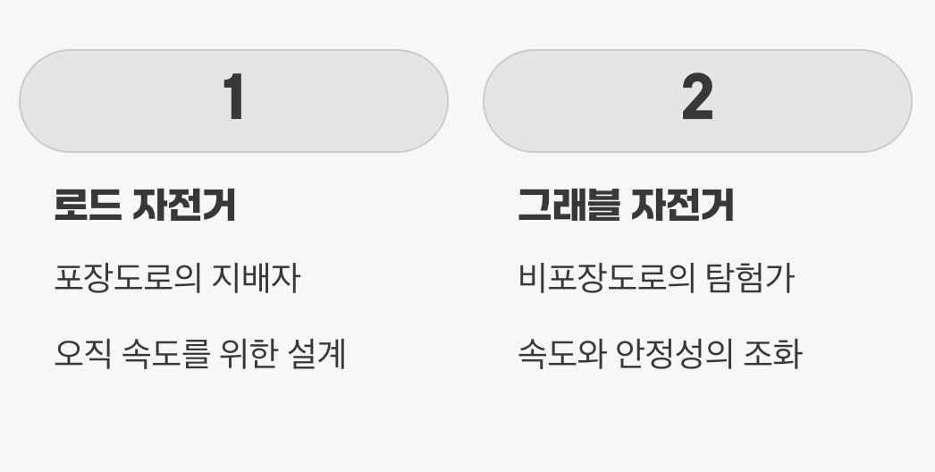 목표부터 다르다: 포장도로의 지배자 vs 비포장도로의 탐험가