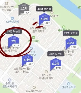 GTX B 노선 개발 수혜 지역 노선도 시장_8