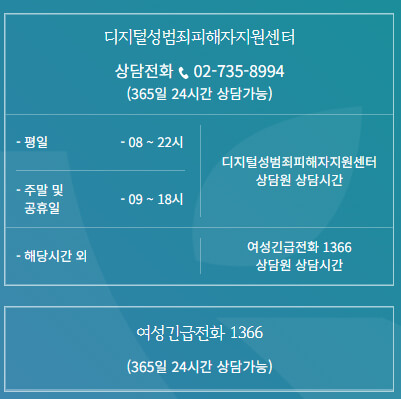 지원센터 상담전화번호