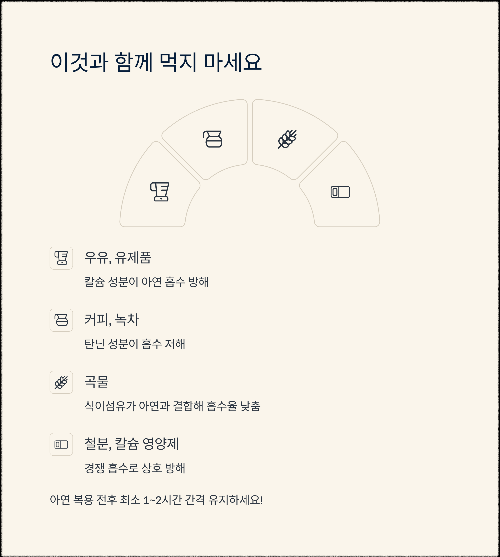 공복에 먹으면 더 좋다? 아연 보충제 복용의 정석
