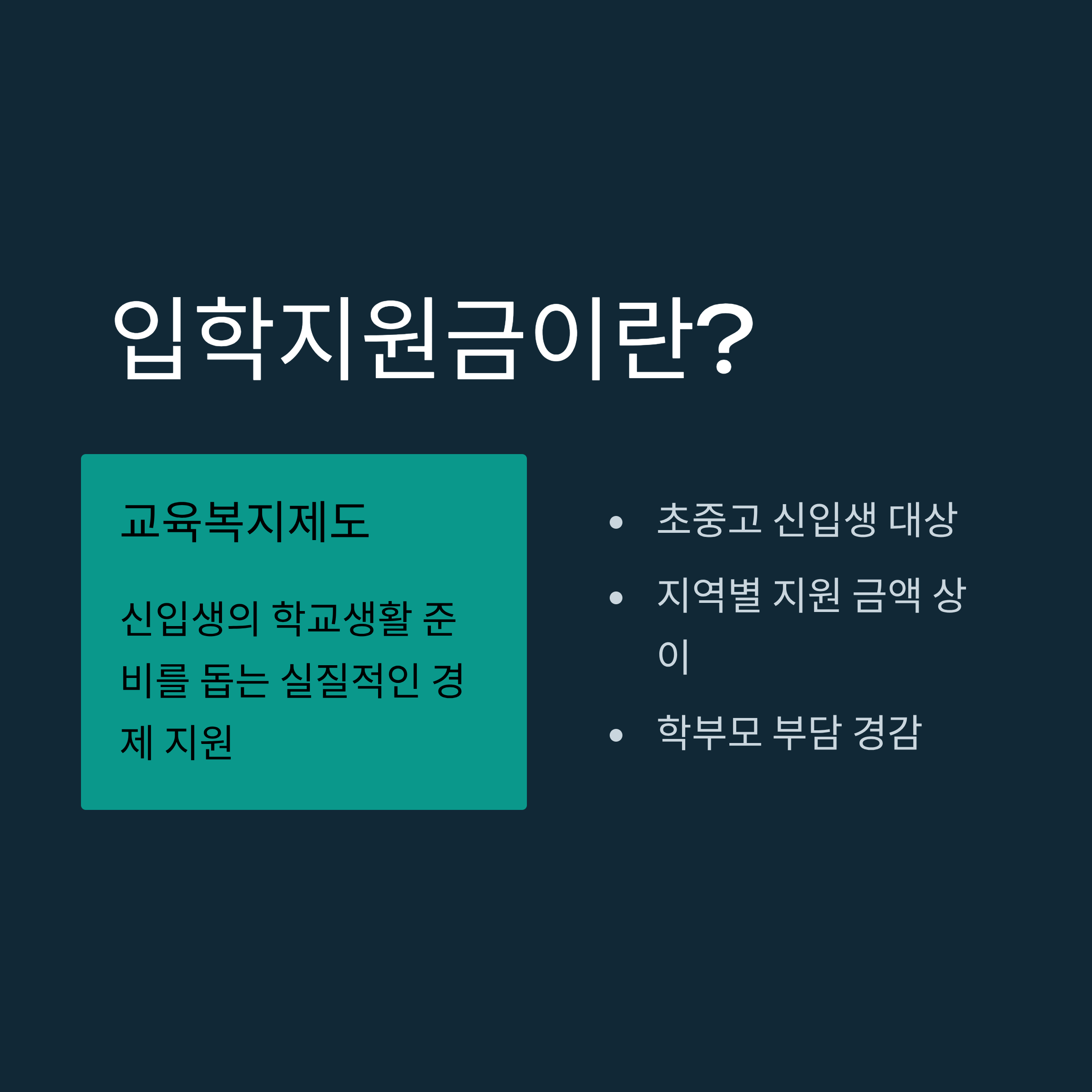 초등학교 입학지원금