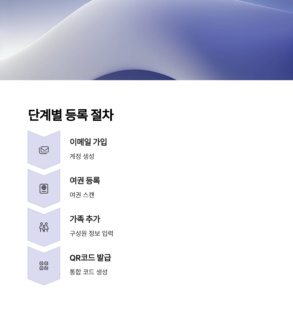 비짓재팬 동반가족 등록법3