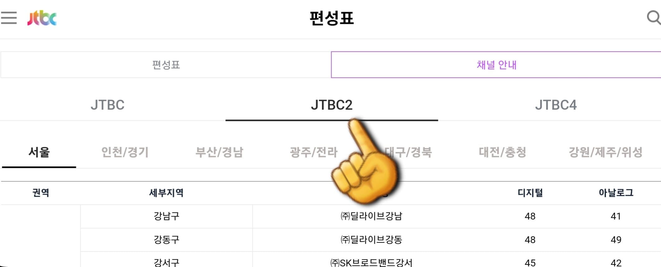 JTBC2-편성표-및-채널번호-쉽게-확인하는-방법-안내-편성표에서-바로-오른쪽에-있는-채널안내를-클릭하면-JTBC2의-채널을-확인하실-수-있습니다.