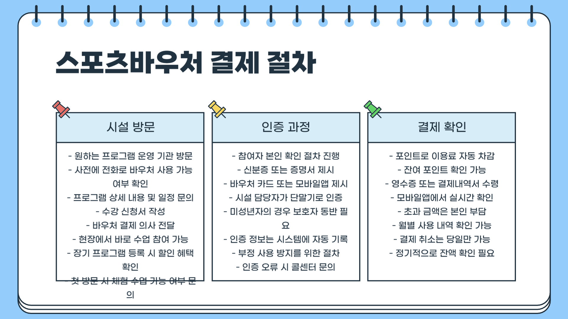 스포츠바우처 신청 &amp;#124; 스포츠바우처 결제 &amp;#124; 스포츠바우처 사용방법 완벽 가이드