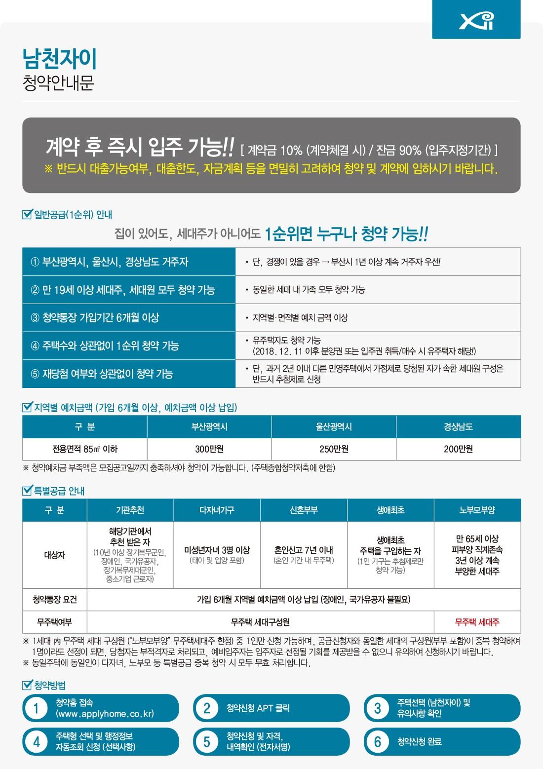 남천자이 부산 아파트 분양 청약