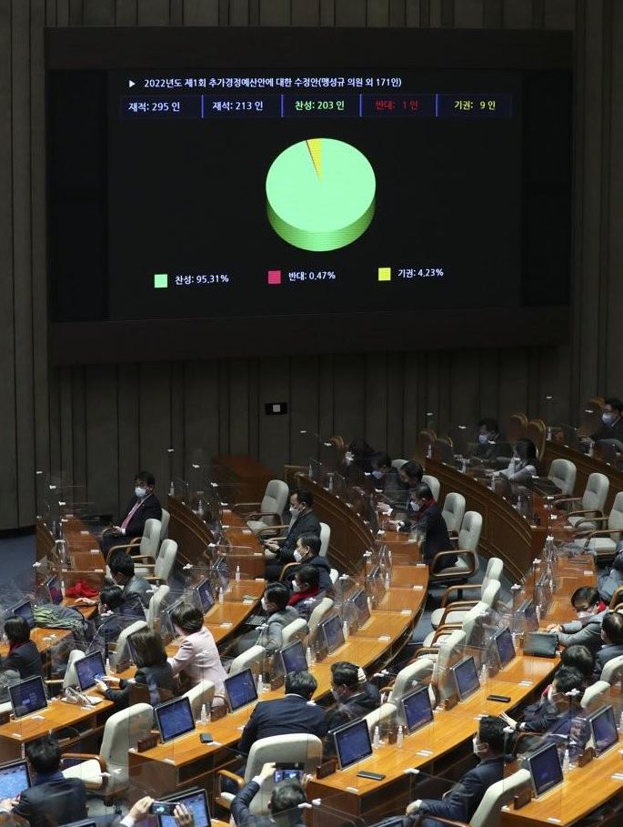 소상공인방역지원금 300만원