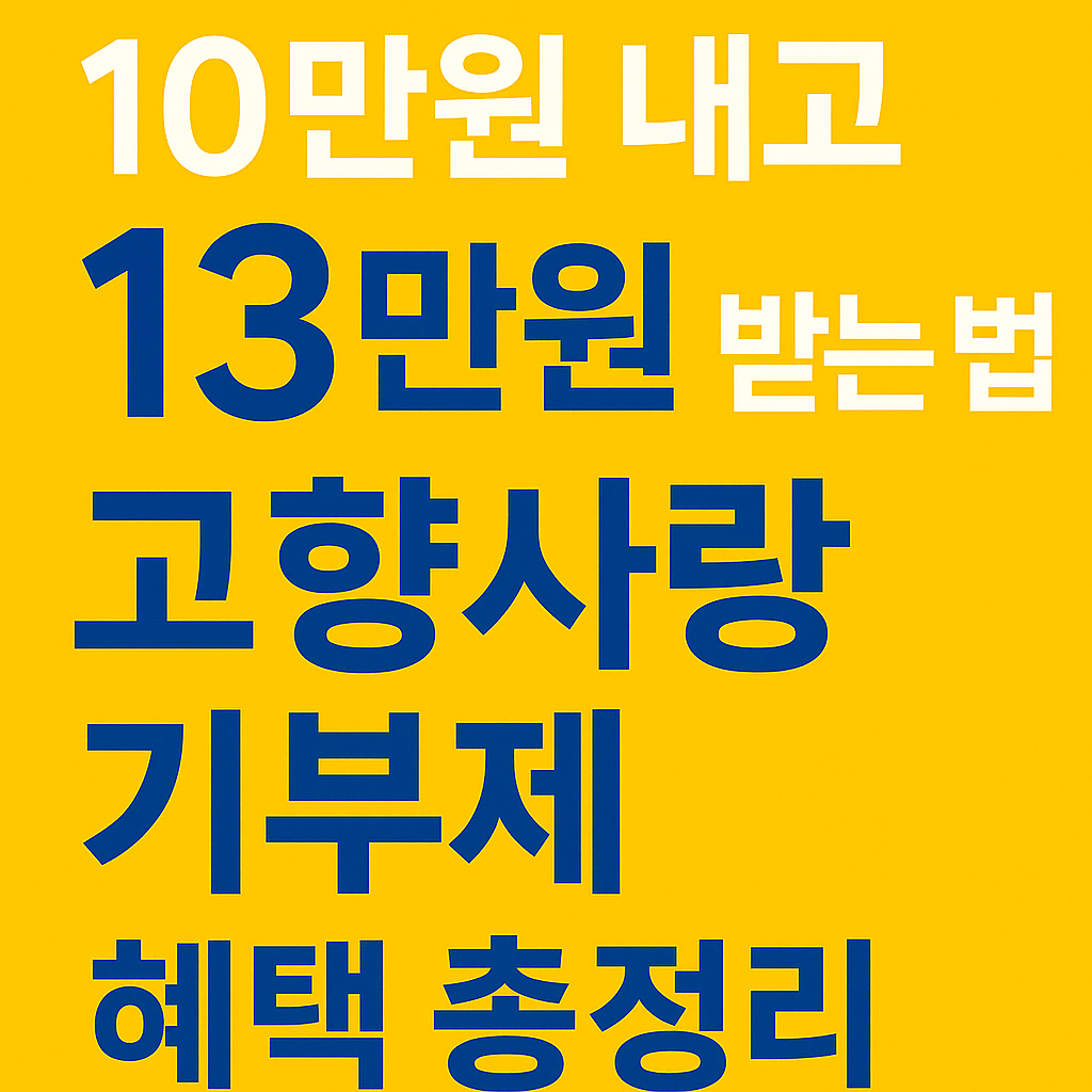 “10만원 기부하고 13만원 혜택을 받는 고향사랑기부제 절세 구조를 강조하는 뉴스형 썸네일 이미지”
