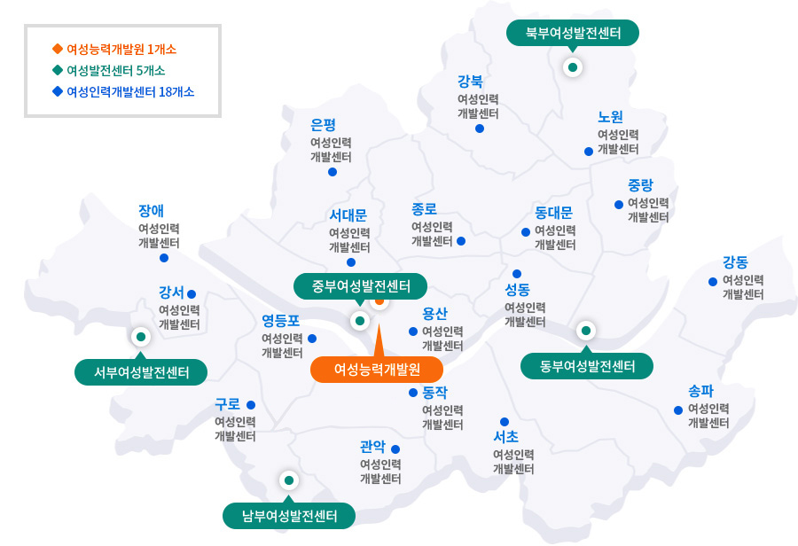 서울우먼업 프로젝트로 구직지원금, 인턴십, 고용장려금 신청방법