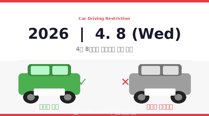 차량5부제 관련 사진