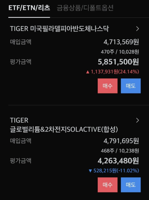 ETF-포트폴리오
