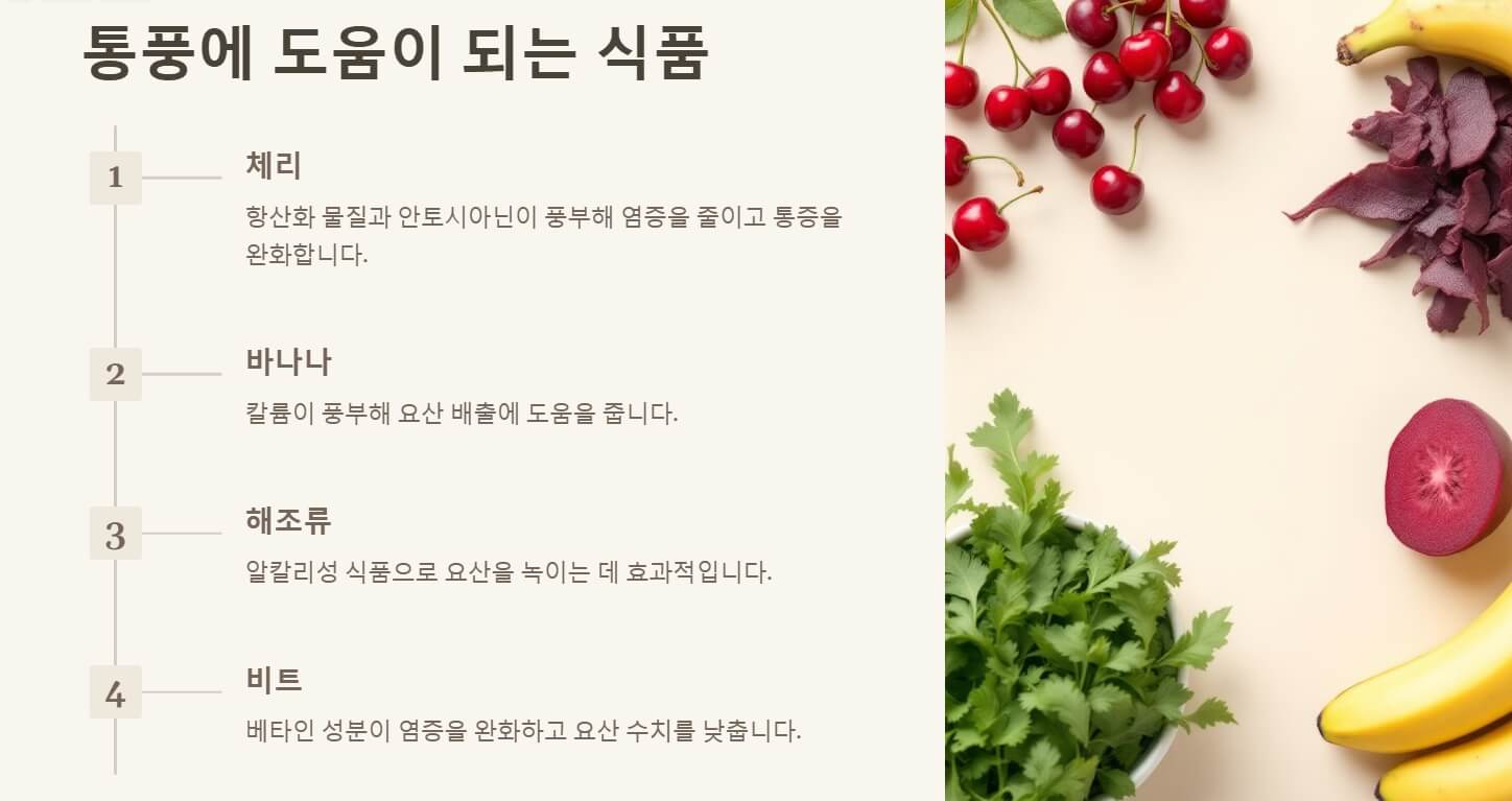 통풍에 해로운 음식