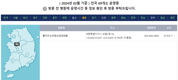 대전, 세종 달빛어린이병원 주소 및 전화번호