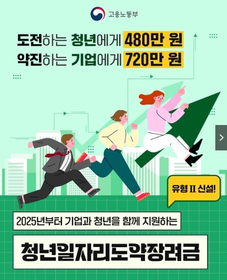 청년 일자리 도약 장려금 지원 대상 및 신청 절차 한눈에 보기