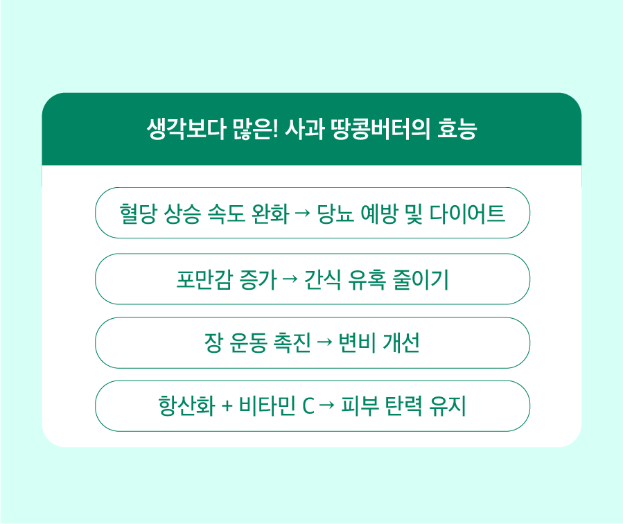 생각보다 많은! 사과 땅콩버터의 효능
