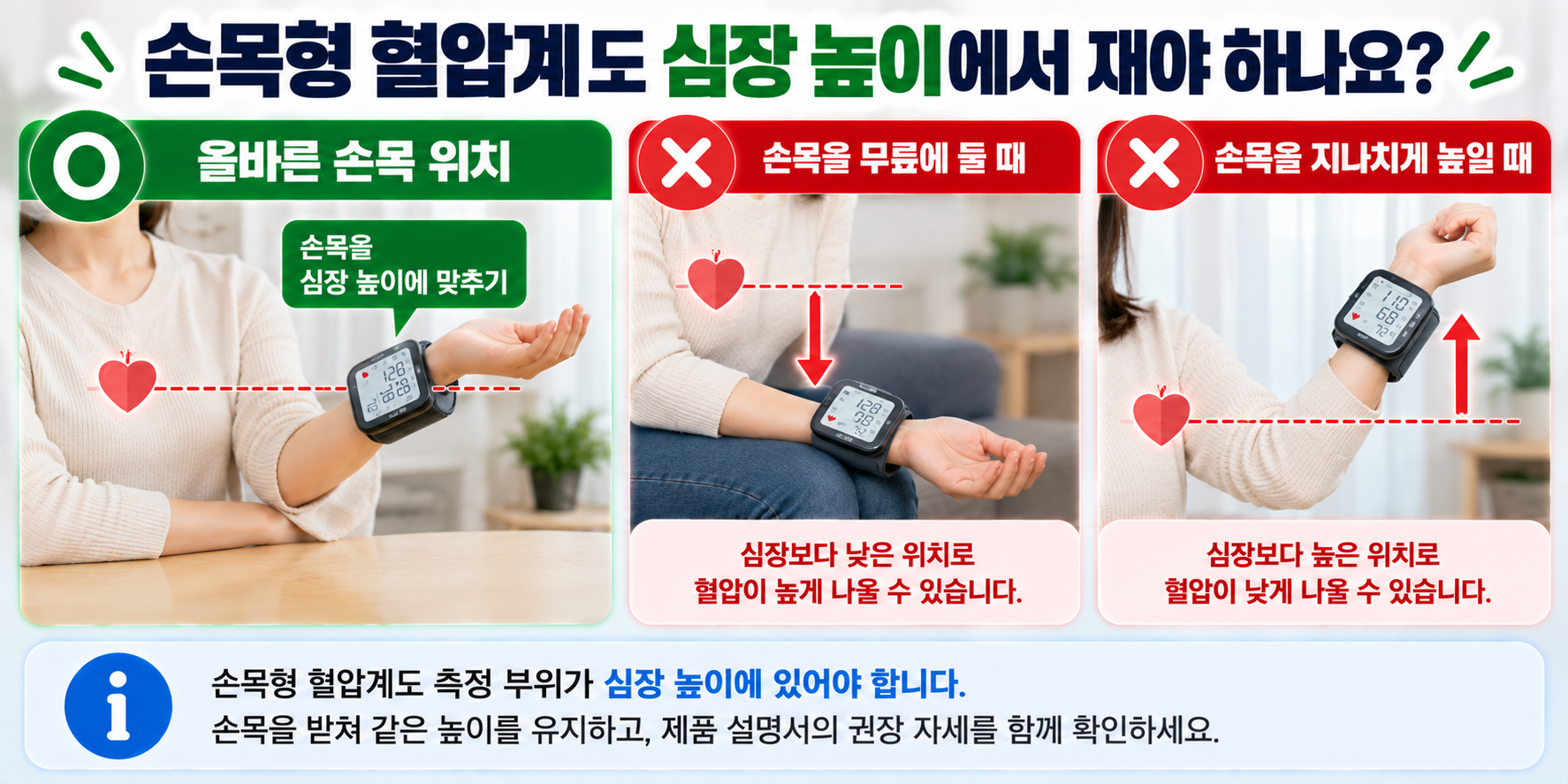 손목형 혈압계 올바른 측정 위치와 자세