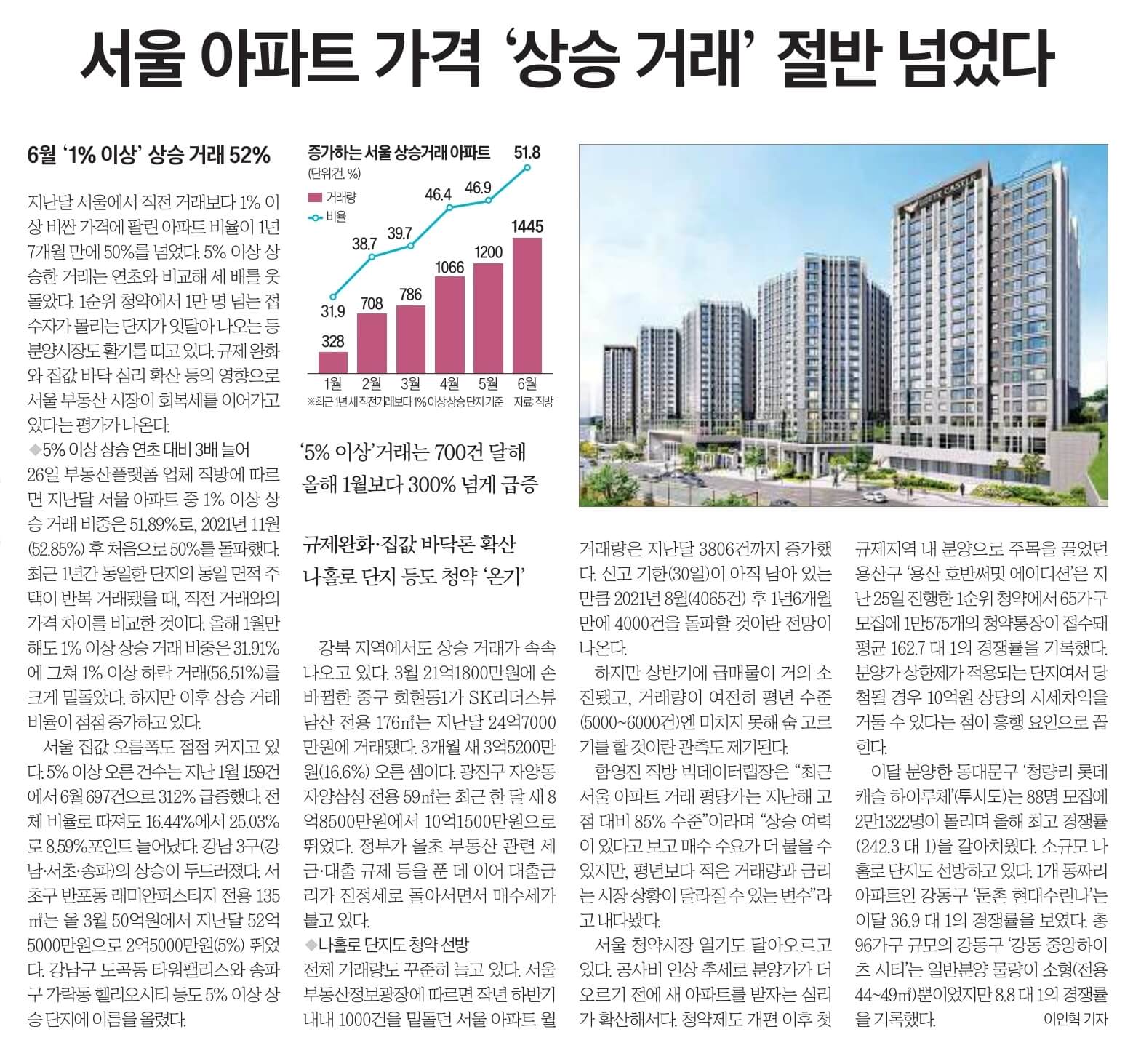 7월27일 목 신문스크랩27