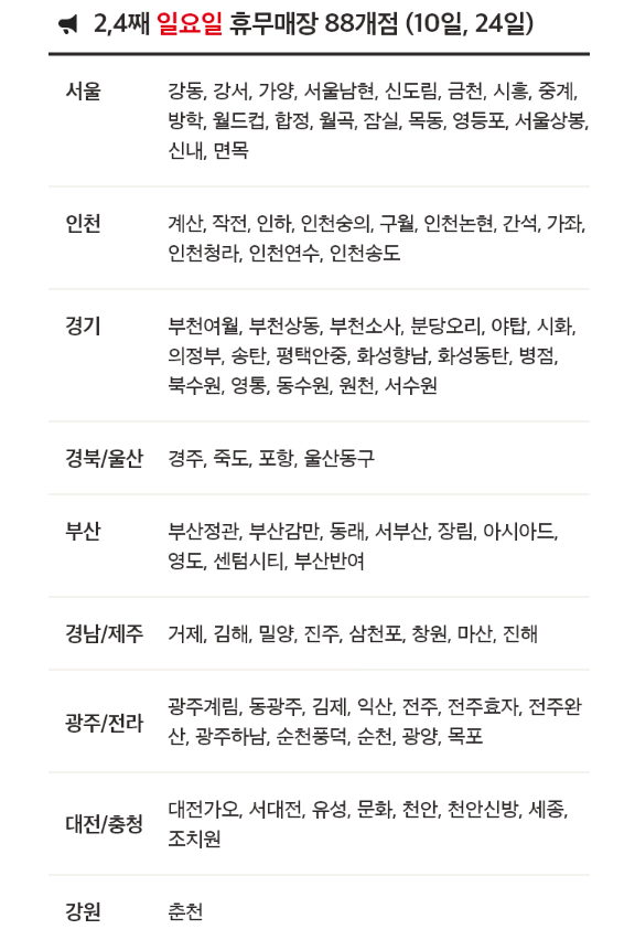 3월 홈플러스 휴무일 - 2,4째주 일요일