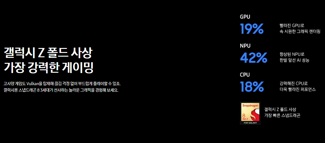 주요 타층 및 시장 반응