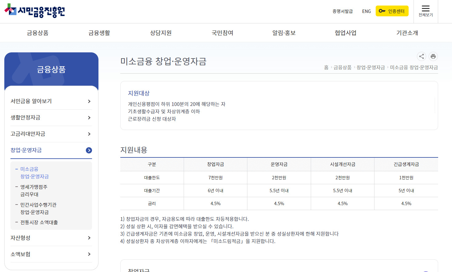 미소금융-운영자금대출