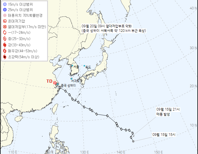 14호 태풍 풀라산, 솔릭 태풍이동경로 태풍대비 용품과 태풍 보험 추천