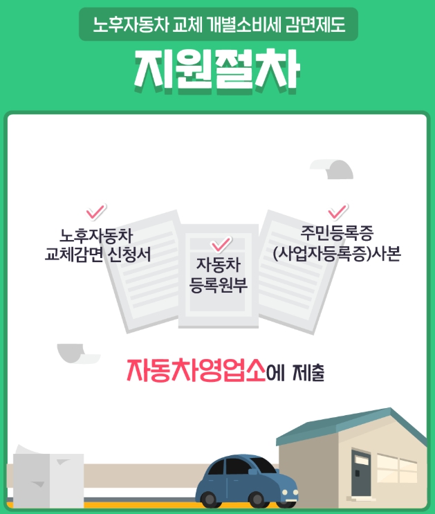 노후자동차 개별소비세 감면